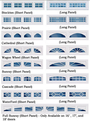 Garage Door Window Inserts