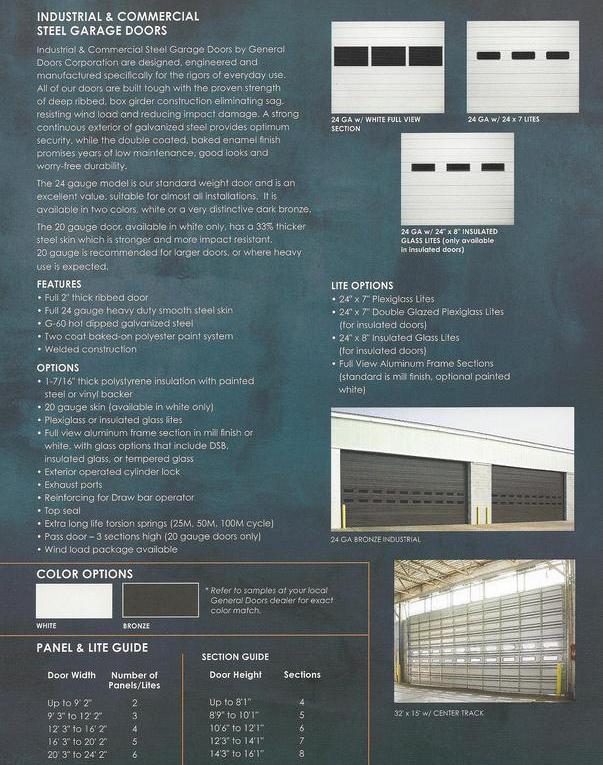 Commercial Garage Door Panels