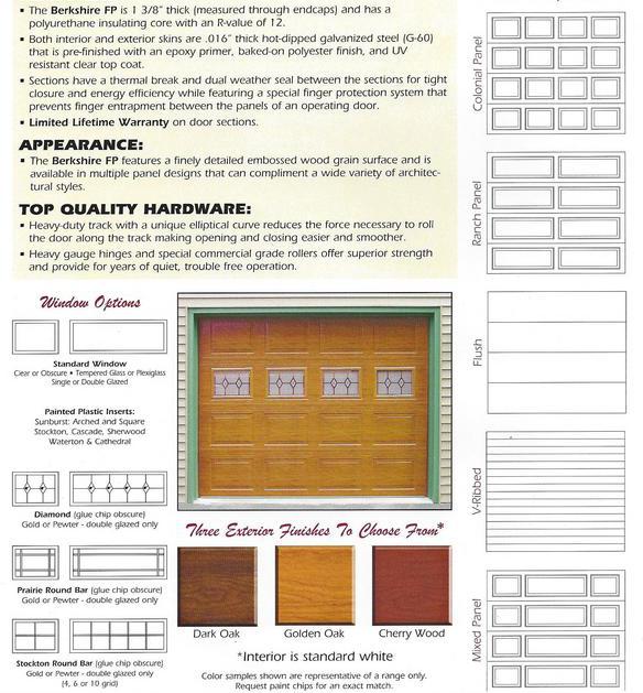 Insulated Steel Garage Door 