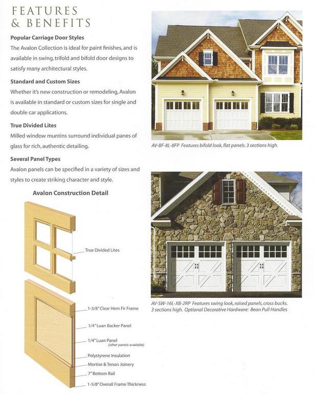 Popular Carriage House Garage Door Styles